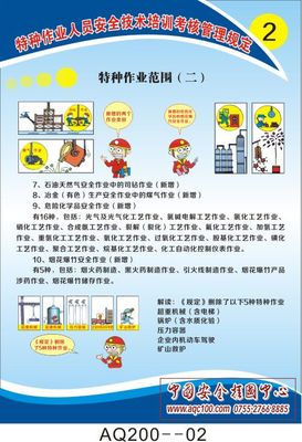 特種作業(yè)人員安全技術(shù)培訓(xùn)考核宣傳掛圖——AQ200標(biāo)準(zhǔn)深度解讀